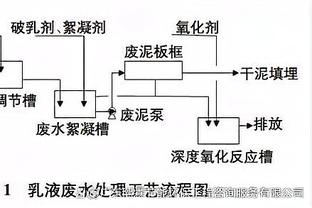 库里半场7中0 出手数平生涯半场0命中时第二多 曾有过8中0